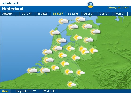 Het weer :d